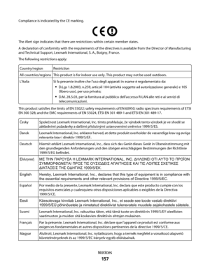 Page 157Compliance is indicated by the CE marking.
The Alert sign indicates that there are restrictions within certain member states.
A declaration of conformity with the requirements of the directives is available from the Director of Manufacturing
and Technical Support, Lexmark International, S. A., Boigny, France.
The following restrictions apply:
Country/region
Restriction
All countries/regionsThis product is for indoor use only. This product may not be used outdoors.
L'ItaliaSi fa presente inoltre che...