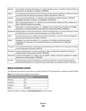 Page 158ÍslenskaHér með lýsir Lexmark International, Inc. yfir því að þessi vara er í samræmi við grunnkröfur og
aðrar kröfur, sem gerðar eru í tilskipun 1999/5/EC.
ItalianoCon la presente Lexmark International, Inc. dichiara che questo questo prodotto è conforme ai requisiti
essenziali ed alle altre disposizioni pertinenti stabilite dalla direttiva 1999/5/CE.
LatviskiAr šo Lexmark International, Inc. deklarē, ka šis izstrādājums atbilst Direktīvas 1999/5/EK
būtiskajām prasībām un citiem ar to saistītajiem...