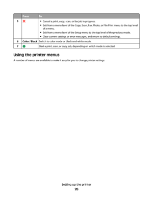 Page 26PressTo
5Cancel a print, copy, scan, or fax job in progress.
Exit from a menu level of the Copy, Scan, Fax, Photo, or File Print menu to the top level
of a menu.
Exit from a menu level of the Setup menu to the top level of the previous mode.
Clear current settings or error messages, and return to default settings.
6Color / BlackSwitch to color mode or black-and-white mode.
7Start a print, scan, or copy job, depending on which mode is selected.
Using the printer menus
A number of menus are available to...