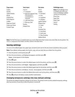 Page 28Copy menu Scan menu Fax menu PictBridge menu
Copies
Quality
Lighter/Darker
Resize
Original Size
Photo Reprint
Collate
Pages per Sheet
Copies per Sheet
Content TypeScan to
Computer
Network (appears only
if the printer is
connected to a
network)
USB Flash Drive
Memory Card
Quality
Original SizeFax to
Quality
Standard
Fine
Superfine
Ultrafine
Lighter/Darker
Original Size
Letter
A4
Schedule Fax
Send Now
Send Later
View Pending
Address BookNote: The PictBridge menu
is enabled only when you
insert a...