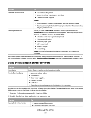 Page 33Use theTo
Lexmark Service CenterTroubleshoot the printer.
Access the printer maintenance functions.
Contact customer support.
Notes:
This program is installed automatically with the printer software.
You may be prompted to install this program from the Web, depending
on your printer model.
Printing PreferencesWhen you select File Œ Print with a document open and then click
Properties, a Printing Preferences dialog appears. The dialog lets you select
options for the print job such as the following:
Select...