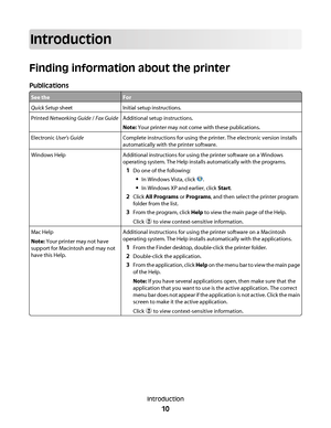 Page 10Introduction
Finding information about the printer
Publications
See theFor
Quick Setup sheetInitial setup instructions.
Printed Networking Guide / Fax GuideAdditional setup instructions.
Note: Your printer may not come with these publications.
Electronic User's GuideComplete instructions for using the printer. The electronic version installs
automatically with the printer software.
Windows HelpAdditional instructions for using the printer software on a Windows
operating system. The Help installs...