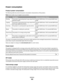 Page 163Power consumption
Product power consumption
The following table documents the power consumption characteristics of the product.
Note: Some modes may not apply to your product.
ModeDescriptionPower consumption (Watts)
PrintingThe product is generating hard-copy output from
electronic inputs.Lexmark 5600 Series: 23.4; Lexmark 6600 Series:
23.89
CopyingThe product is generating hard-copy output from
hard-copy original documents.Lexmark 5600 Series: 18.42; Lexmark 6600 Series:
20.53
ScanningThe product is...