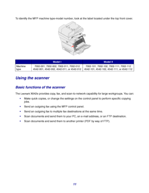 Page 1111
To identify the MFP machine type-model number, look at the label located under the top front cover.
Using the scanner
Basic functions of the scanner
The Lexmark X642e provides copy, fax, and scan-to-network capability for large workgroups. You can:
Make quick copies, or change the settings on the control panel to perform specific copying 
jobs.
Send an outgoing fax using the MFP control panel.
Send an outgoing fax to multiple fax destinations at the same time.
Scan documents and send them to your...