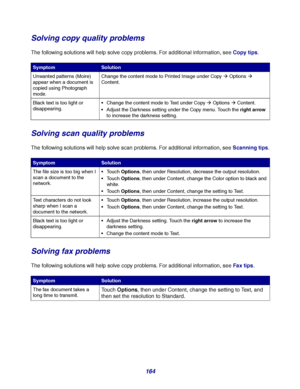 Page 164164
Solving copy quality problems
The following solutions will help solve copy problems. For additional information, see Copy tips.
Solving scan quality problems
The following solutions will help solve scan problems. For additional information, see Scanning tips.
Solving fax problems
The following solutions will help solve copy problems. For additional information, see Fax tips.
SymptomSolution
Unwanted patterns (Moire) 
appear when a document is 
copied using Photograph 
mode.Change the content mode to...