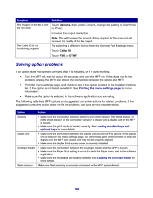 Page 165165
Solving option problems
If an option does not operate correctly after it is installed, or if it quits working:
Turn the MFP off, wait for about 10 seconds, and turn the MFP on. If this does not fix the 
problem, unplug the MFP, and check the connection between the option and MFP.
Print the menu settings page, and check to see if the option is listed in the Installed Options 
list. If the option is not listed, reinstall it. See Printing the menu settings page for more 
information.
Make sure the...