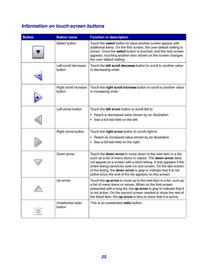 Page 2323
Information on touch-screen buttons 
ButtonButton nameFunction or description
Select button Touch the select button to have another screen appear with 
additional items. On the first screen, the user default setting is 
shown. Once the select button is touched, and the next screen 
appears, touching another item shown on the screen changes 
the user default setting.
Left scroll decrease 
buttonTouch the left scroll decrease button to scroll to another value 
in decreasing order.
Right scroll increase...