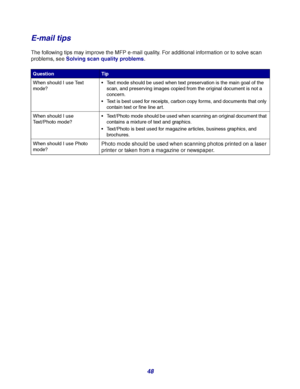Page 4848
E-mail tips
The following tips may improve the MFP e-mail quality. For additional information or to solve scan 
problems, see Solving scan quality problems.
QuestionTip
When should I use Text 
mode? Text mode should be used when text preservation is the main goal of the 
scan, and preserving images copied from the original document is not a 
concern.
Text is best used for receipts, carbon copy forms, and documents that only 
contain text or fine line art.
When should I use 
Text/Photo...
