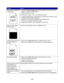 Page 173173
Characters have jagged or 
uneven edges.Change the Print Resolution setting in the Quality menu to 600 dpi, 1200 
Image Q, 1200 dpi, or 2400 Image Q.
Enable Enhance Fine Lines.
See the tables on page 175 for more settings information.
If using downloaded fonts, verify the fonts are supported by the MFP, the host 
computer, and the software application.
Verify the print media type and print tray type settings match.
Verify you are using the correct MFP drivers.
Verify the environment is 16 to 32...