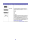 Page 2020
Held Jobs To open a screen containing all the held jobs containers.
  Cancel Jobs To open the Cancel Jobs screen. The Cancel Jobs screen 
shows any of the following items under three headings on the 
screen which are Print, Fax, and Network: 
print job
copy job
fax
profile
FTP
e-mail send
Each heading has its own list of jobs shown in a column under 
the heading. Each column can only show three jobs per screen. 
The job appears as a button. If more than three jobs exist in a 
column, then the...