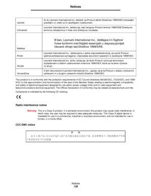 Page 138Notices
138
Notices
This product is in conformity with the protection requirements of EC Council directives 89/336/EEC, 73/23/EEC, and 1999/
5/EC on the approximation and harmonization of the laws of the Member States relating to electromagnetic compatibility 
and safety of electrical equipment designed for use within certain voltage limits and on radio equipment and 
telecommunications terminal equipment. The Official Declaration of Conformity may be viewed at www.lexmark.com/rtte.
Compliance is...