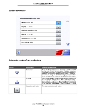 Page 19Using the LCD touch-screen buttons
19
Learning about the MFP
Sample screen two
Information on touch-screen buttons
ButtonButton nameFunction or description
Down arrow  Touch the down arrow to move down to the next item in a list, 
such as a list of menu items or values. The down arrow does 
not appear on a screen with a short listing. It only appears if 
the entire listing cannot be seen on one screen. On the last 
screen of the listing, the down arrow is gray to indicate that it 
is not active since the...