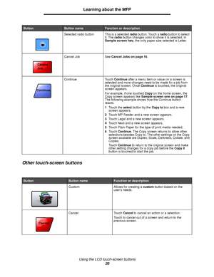 Page 20Using the LCD touch-screen buttons
20
Learning about the MFP
Other touch-screen buttons
Selected radio button This is a selected radio button. Touch a radio button to select 
it. The radio button changes color to show it is selected. In 
Sample screen two, the only paper size selected is Letter.
Cancel Job See Cancel Jobs on page 16.
Continue Touch Continue after a menu item or value on a screen is 
selected and more changes need to be made for a job from 
the original screen. Once Continue is touched,...