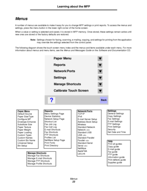 Page 23Menus
23
Learning about the MFP
Menus
A number of menus are available to make it easy for you to change MFP settings or print reports. To access the menus and 
settings, press the menu button in the lower right corner of the home screen.
When a value or setting is selected and saved, it is stored in MFP memory. Once stored, these settings remain active until 
new ones are stored or the factory defaults are restored.
Note:Settings chosen for faxing, scanning, e-mailing, copying, and settings for printing...