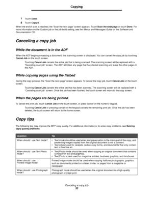 Page 32Canceling a copy job
32
Copying
7Touch Done.
8Touch Copy It.
When the end of a set is reached, the “Scan the next page” screen appears. Touch Scan the next page or touch Done. For 
more information on the Custom job or the job build setting, see the Menus and Messages Guide on the Software and 
Documentation CD.
Canceling a copy job
While the document is in the ADF
When the ADF begins processing a document, the scanning screen is displayed. You can cancel the copy job by touching 
Cancel Job on the touch...