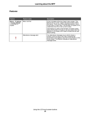 Page 22Using the LCD touch-screen buttons
22
Learning about the MFP
Features
FeatureFeature nameDescription
Menus
 Æ Settings Æ Copy Settings Æ Number of 
CopiesMenu trail line A line is located at the top of each menu screen. This 
feature acts as a trail. It gives the exact location within 
the menus. Touch any of the underlined words to return 
to that menu or menu item. The Number of Copies is not 
underlined since this is the current screen.
If this feature is used on the Number of Copies screen 
before...