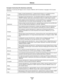 Page 137Notices
137
Notices
European Community (EC) directives conformity 
Declaration of Conformity with Regard to the EU Directive 1999/5/EC (R&TTE Directive) in languages of the European 
Community.
EnglishHereby, Lexmark International Inc., declares that this Product is in compliance with the 
essential requirements and other relevant provisions of Directive 1999/5/EC.
SuomiValmistaja Lexmark International Inc. vakuuttaa täten että Product tyyppinen laite on direktiivin 
1999/5/EY oleellisten vaatimusten ja...