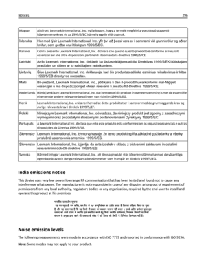 Page 296Magyar Alulírott, Lexmark International, Inc. nyilatkozom, hogy a termék megfelel a vonatkozó alapvetõ
követelményeknek és az 1999/5/EC irányelv egyéb elõírásainak.
Íslenska Hér með lýsir Lexmark International, Inc. yfir því að þessi vara er í samræmi við grunnkröfur og aðrar
kröfur, sem gerðar eru í tilskipun 1999/5/EC.
Italiano Con la presente Lexmark International, Inc. dichiara che questo questo prodotto è conforme ai requisiti
essenziali ed alle altre disposizioni pertinenti stabilite dalla...