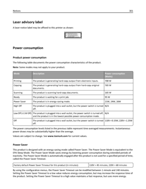 Page 301Laser advisory label
A laser notice label may be affixed to this printer as shown:
Power consumption
Product power consumption
The following table documents the power consumption characteristics of the product.
Note: Some modes may not apply to your product.
ModeDescriptionPower consumption
(Watts)
Printing The product is generating hard‑copy output from electronic inputs. 700 W
Copying The product is generating hard‑copy output from hard‑copy original
documents.765 W
Scanning The product is scanning...