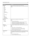 Page 212Menu itemDescription
Original Size
Letter
Legal
Executive
Folio
Statement
Universal
4 x 6 in.
3 x 5 in.
Business Card
Custom Scan Size 
A4
A5
Oficio (Mexico)
A6
JIS B5
Book Original
Auto Size Sense
Mixed Letter/LegalSpecifies the paper size of the document that is being scanned
Note: Letter is the US factory default setting. A4 is the international factory default
setting.
Sides (Duplex)
Off
Long edge
Short edgeSpecifies how the text and graphics are oriented on the page
Notes:
Off is the factory default...