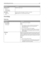 Page 219Menu itemDescription
Separator Source
Tray 
Manual Feeder
Envelope FeederSpecifies a paper source
Blank Pages
Do Not Print
PrintSpecifies whether blank pages are inserted in a print job
Note: Do Not Print is the factory default setting.
Print Settings
Setup menu
Menu itemDescription
Printer Language
PCL Emulation
PS EmulationSets the default printer language
Notes:
PCL emulation uses a PCL interpreter for processing print
jobs. PostScript emulation uses a PS interpreter for
processing print jobs.
PCL is...