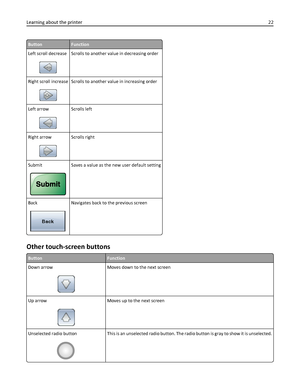 Page 22ButtonFunction
Left scroll decrease
Scrolls to another value in decreasing order
Right scroll increase
Scrolls to another value in increasing order
Left arrow
Scrolls left
Right arrow
Scrolls right
Submit
Saves a value as the new user default setting
Back
Navigates back to the previous screen
Other touch-screen buttons
ButtonFunction
Down arrow
Moves down to the next screen
Up arrow
Moves up to the next screen
Unselected radio button
This is an unselected radio button. The radio button is gray to show it...