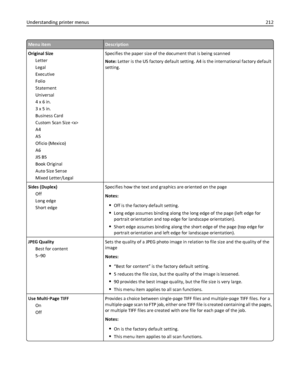 Page 212Menu itemDescription
Original Size
Letter
Legal
Executive
Folio
Statement
Universal
4 x 6 in.
3 x 5 in.
Business Card
Custom Scan Size 
A4
A5
Oficio (Mexico)
A6
JIS B5
Book Original
Auto Size Sense
Mixed Letter/LegalSpecifies the paper size of the document that is being scanned
Note: Letter is the US factory default setting. A4 is the international factory default
setting.
Sides (Duplex)
Off
Long edge
Short edgeSpecifies how the text and graphics are oriented on the page
Notes:
Off is the factory default...