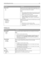 Page 221Menu itemDescription
Resource Save
On
OffSpecifies how the printer handles temporary downloads, such as
fonts and macros stored in RAM, when the printer receives a job
that requires more memory than is available
Notes:
Off is the factory default setting. Off sets the printer to retain
the downloads only until memory is needed. Downloads are
deleted in order to process print jobs.
The On setting retains the downloads during language
changes and printer resets. If the printer runs out of
memory, 38 Memory...