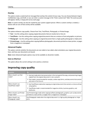 Page 105Overlay
This option creates a watermark (or message) that overlays the content of your copy. You can choose between Urgent,
Confidential, Copy, and Draft, or you can enter a custom message in the ”Enter custom text” field. The word you pick
will appear, faintly, in large print across each page.
Note: A custom overlay can also be created by your system support person. When a custom overlay is created, a
button with an icon of that overlay will be available.
Content
This option enhances copy quality....