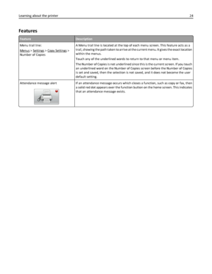 Page 24Features
FeatureDescription
Menu trail line:
Menus > Settings > Copy Settings >
Number of CopiesA Menu trail line is located at the top of each menu screen. This feature acts as a
trail, showing the path taken to arrive at the current menu. It gives the exact location
within the menus.
Touch any of the underlined words to return to that menu or menu item.
The Number of Copies is not underlined since this is the current screen. If you touch
an underlined word on the Number of Copies screen before the...