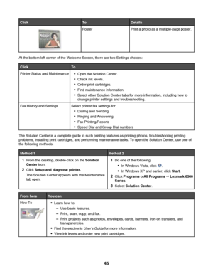 Page 45ClickToDetails
PosterPrint a photo as a multiple-page poster.
At the bottom left corner of the Welcome Screen, there are two Settings choices:
ClickTo
Printer Status and MaintenanceOpen the Solution Center.
Check ink levels.
Order print cartridges.
Find maintenance information.
Select other Solution Center tabs for more information, including how to
change printer settings and troubleshooting.
Fax History and SettingsSelect printer fax settings for:
Dialing and Sending
Ringing and Answering
Fax...