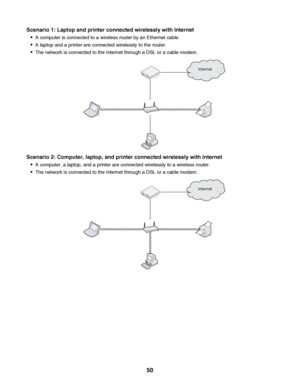 Page 50Scenario 1: Laptop and printer connected wirelessly with Internet

A computer is connected to a wireless router by an Ethernet cable.
A laptop and a printer are connected wirelessly to the router.
The network is connected to the Internet through a DSL or a cable modem.
Internet
Scenario 2: Computer, laptop, and printer connected wirelessly with Internet

A computer, a laptop, and a printer are connected wirelessly to a wireless router.
The network is connected to the Internet through a DSL or a cable...