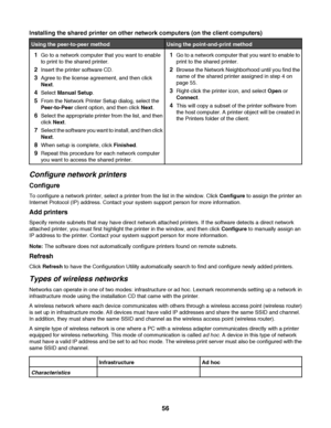 Page 56Installing the shared printer on other network computers (on the client computers)
Using the peer-to-peer methodUsing the point-and-print method
1Go to a network computer that you want to enable
to print to the shared printer.
2Insert the printer software CD.
3Agree to the license agreement, and then click
Next.
4Select Manual Setup.
5From the Network Printer Setup dialog, select the
Peer-to-Peer client option, and then click Next.
6Select the appropriate printer from the list, and then
click Next....