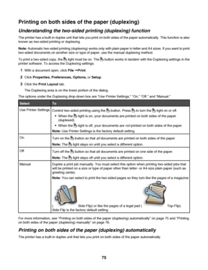 Page 75Printing on both sides of the paper (duplexing)
Understanding the two-sided printing (duplexing) function
The printer has a built-in duplex unit that lets you print on both sides of the paper automatically. This function is also
known as two-sided printing or duplexing.
Note: Automatic two-sided printing (duplexing) works only with plain paper in letter and A4 sizes. If you want to print
two-sided documents on another size or type of paper, use the manual duplexing method.
To print a two-sided copy, the...