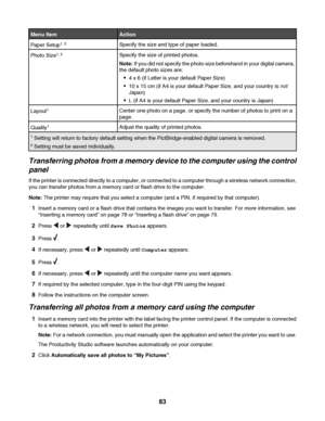 Page 83Menu ItemAction
Paper Setup1, 2Specify the size and type of paper loaded.
Photo Size1, 2Specify the size of printed photos.
Note: If you did not specify the photo size beforehand in your digital camera,
the default photo sizes are:
4 x 6 (if Letter is your default Paper Size)
10 x 15 cm (if A4 is your default Paper Size, and your country is not
Japan)
L (if A4 is your default Paper Size, and your country is Japan)
Layout1Center one photo on a page, or specify the number of photos to print on a
page....