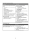 Page 14Users Guide: Comprehensive Version
DescriptionWhere to find
The Users Guide: Comprehensive Version gives you
instructions for using the printer and other information
such as:
•Using the software (on Windows operating systems)
Loading paper
Printing
Working with photos
Scanning (if supported by your printer)
Making copies (if supported by your printer)
Faxing (if supported by your printer)
Maintaining the printer
Connecting the printer to a network (if supported by
your printer)
Troubleshooting problems...