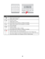 Page 38PressTo
1Return to the previous screen.
Delete a letter or number.
2Decrease a number.
Delete a letter or number.
Scroll through menus, submenus, or settings on the display.
3Select a menu or submenu item that appears on the display.
Feed or eject paper.
4Increase a number.
Enter a space between letters or numbers.
Scroll through menus, submenus, or settings on the display.
5Cancel a print, copy, scan, or fax job in progress.
Clear a fax number or end a fax transmission and return to the fax default...