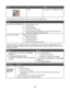 Page 45ClickToDetails
PosterPrint a photo as a multiple-page poster.
At the bottom left corner of the Welcome Screen, there are two Settings choices:
ClickTo
Printer Status and MaintenanceOpen the Solution Center.
Check ink levels.
Order print cartridges.
Find maintenance information.
Select other Solution Center tabs for more information, including how to
change printer settings and troubleshooting.
Fax History and SettingsSelect printer fax settings for:
Dialing and Sending
Ringing and Answering
Fax...