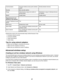 Page 57CommunicationThrough wireless access point (wireless
router)Directly between devices
SecurityMore security options
RangeDetermined by range and number of
access pointsRestricted to range of individual devices
on network
SpeedUsually fasterUsually slower
Requirements for all
devices on the network
Unique IP address for each
deviceYesYes
Mode set toInfrastructure modeAd hoc mode
Same SSIDYes, including the wireless access point
(wireless router)Yes
Same channelYes, including the wireless access point...