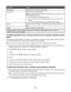 Page 83Menu ItemAction
Paper Setup1, 2Specify the size and type of paper loaded.
Photo Size1, 2Specify the size of printed photos.
Note: If you did not specify the photo size beforehand in your digital camera,
the default photo sizes are:
4 x 6 (if Letter is your default Paper Size)
10 x 15 cm (if A4 is your default Paper Size, and your country is not
Japan)
L (if A4 is your default Paper Size, and your country is Japan)
Layout1Center one photo on a page, or specify the number of photos to print on a
page....