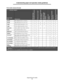 Page 76Supported print media
76
Understanding paper and specialty media guidelines
JIS B4257 x 364 mm (10.1 x 14.3 in.) 
JIS B5182 x 257 mm (7.17 x 10.1 in.)
Letter215.9 x 279.4 mm (8.5 x 11 in.)
Legal215.9 x 355.6 mm (8.5 x 14 in.) 
Executive184.2 x 266.7 mm (7.25 x 10.5 in.)
Folio216 x 330 mm (8.5 x 13 in.) 
Statement139.7 x 215.9 mm (5.5 x 8.5 in.) 
Ta b l o i d279 x 432 mm (11.0 x 17.0 in.) 
Universal
198.4 x 89.0 mm to 297.0 x 431.8 mm
(3.9 x 3.5 in. to 11.7 x...