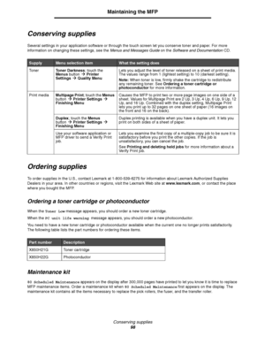 Page 98Conserving supplies
98
Maintaining the MFP
Conserving supplies
Several settings in your application software or through the touch screen let you conserve toner and paper. For more 
information on changing these settings, see the Menus and Messages Guide on the Software and DocumentationCD.
Ordering supplies
To order supplies in the U.S., contact Lexmark at 1-800-539-6275 for information about Lexmark Authorized Supplies 
Dealers in your area. In other countries or regions, visit the Lexmark Web site at...