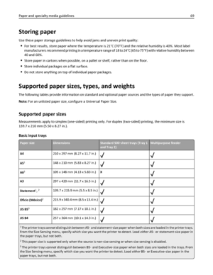 Page 69Storing paper
Use these paper storage guidelines to help avoid jams and uneven print quality:
For best results, store paper where the temperature is 21°C (70°F) and the relative humidity is 40%. Most label
manufacturers recommend printing in a temperature range of 18 to 24°C (65 to 75°F) with relative humidity between
40 and 60%.
Store paper in cartons when possible, on a pallet or shelf, rather than on the floor.
Store individual packages on a flat surface.
Do not store anything on top of individual...