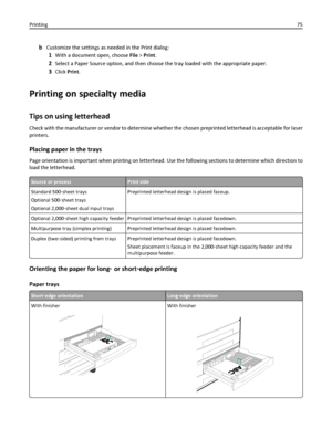 Page 75bCustomize the settings as needed in the Print dialog:
1With a document open, choose File > Print.
2Select a Paper Source option, and then choose the tray loaded with the appropriate paper.
3Click Print.
Printing on specialty media
Tips on using letterhead
Check with the manufacturer or vendor to determine whether the chosen preprinted letterhead is acceptable for laser
printers.
Placing paper in the trays
Page orientation is important when printing on letterhead. Use the following sections to determine...