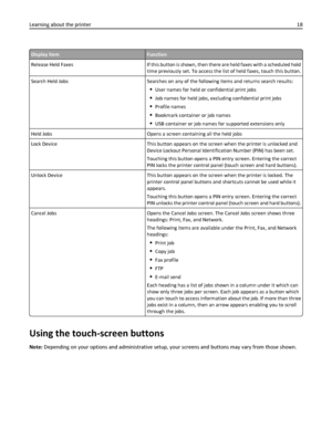 Page 18Display itemFunction
Release  Held  Faxes If this button is shown, then there are held faxes with a scheduled hold
time previously set. To access the list of held faxes, touch this button.
Search Held Jobs Searches on any of the following items and returns search results:
User names for held or confidential print jobs
Job names for held jobs, excluding confidential print jobs
Profile names
Bookmark container or job names
USB container or job names for supported extensions only
Held Jobs Opens a screen...