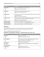 Page 149Menu itemDescription
Enable BOOTP
On
OffSpecifies the BOOTP address assignment setting
Note: On is the factory default setting.
Enable AutoIP
Yes
NoSpecifies the Zero Configuration Networking setting
Note: Yes is the factory default setting.
Enable FTP/TFTP
Yes
NoEnables the built-in FTP server, which allows you to send files to the printer using the
File Transfer Protocol.
Note: Yes is the factory default setting.
Enable HTTP Server
Yes
NoEnables the built-in Web server (Embedded Web Server). When...