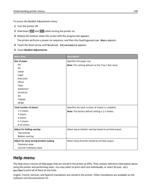 Page 198To access the Booklet Adjustments menu:
1Turn the printer off.
2Hold down  and 6MNO while turning the printer on.
3Release the buttons when the screen with the progress bar appears.
The printer performs a power-on sequence, and then the Configuration Menu appears.
4Touch the down arrow until Booklet Adjustments appears.
5Touch Booklet Adjustments.
Menu itemDescription
Size of paper
A4
A5
Letter
Legal
Executive
Oficio
Folio
Statement
Universal
A3
Tabloid
JIS B4Specifies the paper size
Note: This setting...