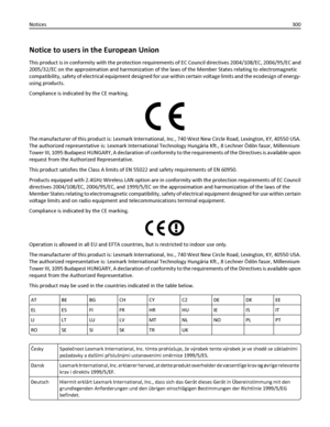 Page 300Notice to users in the European Union
This product is in conformity with the protection requirements of EC Council directives 2004/108/EC, 2006/95/EC and
2005/32/EC on the approximation and harmonization of the laws of the Member States relating to electromagnetic
compatibility, safety of electrical equipment designed for use within certain voltage limits and the ecodesign of energy-
using products.
Compliance is indicated by the CE marking.
The manufacturer of this product is: Lexmark International,...