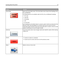 Page 21ButtonFunction
Cancel Jobs
Opens the Cancel Jobs screen. The Cancel Jobs screen shows three headings: Print,
Fax, and Network.
The following items are available under the Print, Fax, and Network headings:
Print job
Copy job
Fax profile
FTP
E-mail send
Each heading has a list of jobs shown in a column under it which can show only three
jobs per screen. Each job appears as a button which you can touch to access
information about the job. If more than three jobs exist in a column, then an arrow
appears...