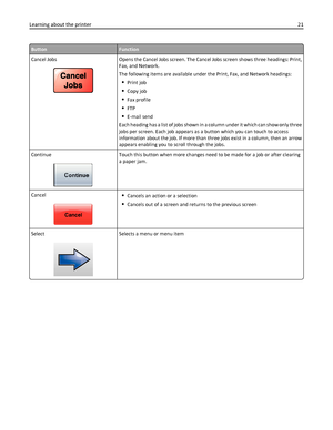 Page 21ButtonFunction
Cancel Jobs
Opens the Cancel Jobs screen. The Cancel Jobs screen shows three headings: Print,
Fax, and Network.
The following items are available under the Print, Fax, and Network headings:
Print job
Copy job
Fax profile
FTP
E-mail send
Each heading has a list of jobs shown in a column under it which can show only three
jobs per screen. Each job appears as a button which you can touch to access
information about the job. If more than three jobs exist in a column, then an arrow
appears...